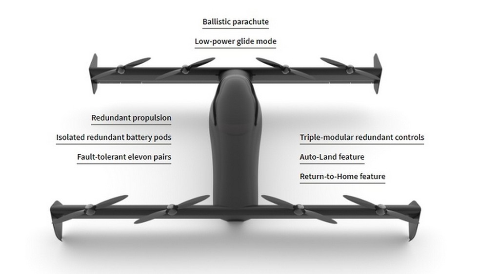 Carro voador BlackFly pode transportar até 113 kg e percorrer 40 km  — Foto: Divulgação/Opener