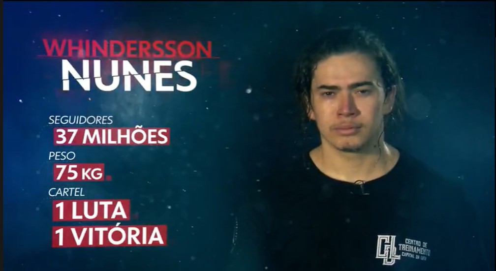 Whindersson Nunes — Foto: TV Globo