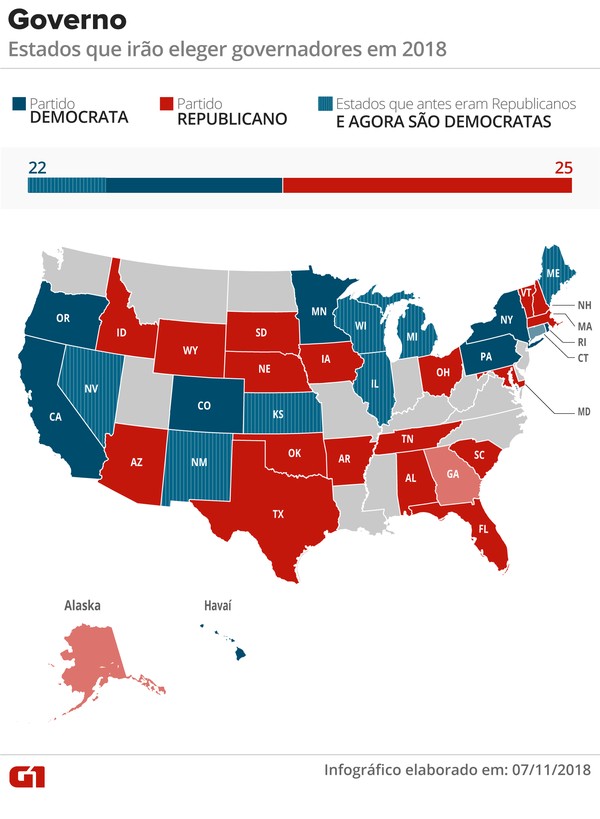 Em Disputas Apertadas Florida Elege Republicanos Para Governo E Senado Mundo G1