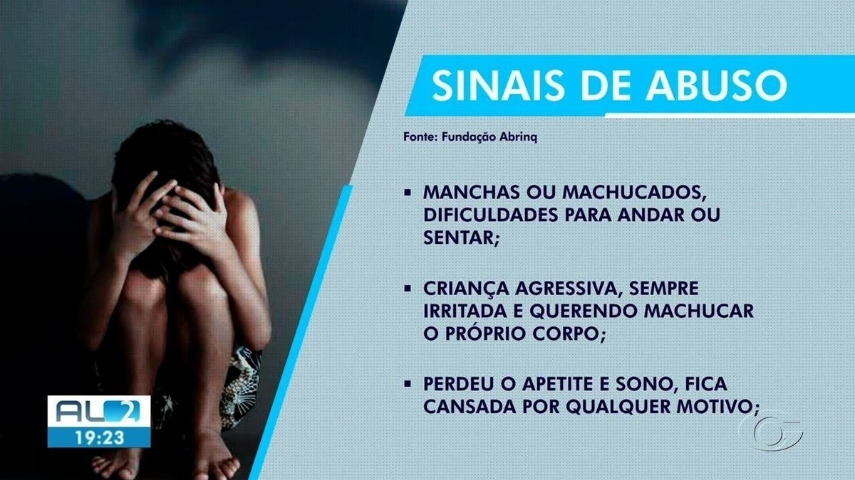 Ação Alerta Para Sinais De Abuso Sexual Em Crianças E Adolescentes Em