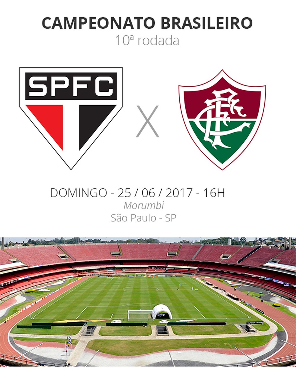 Tudo o que você precisa saber sobre São Paulo x Fluminense