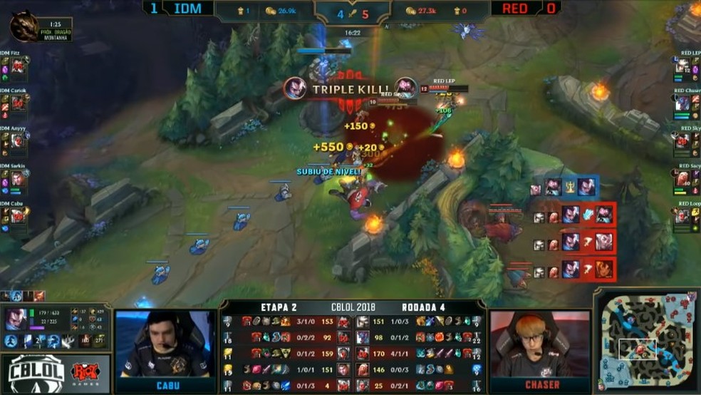 Featured image of post Gume Do Infinito