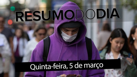 Foto: (Arte/G1)