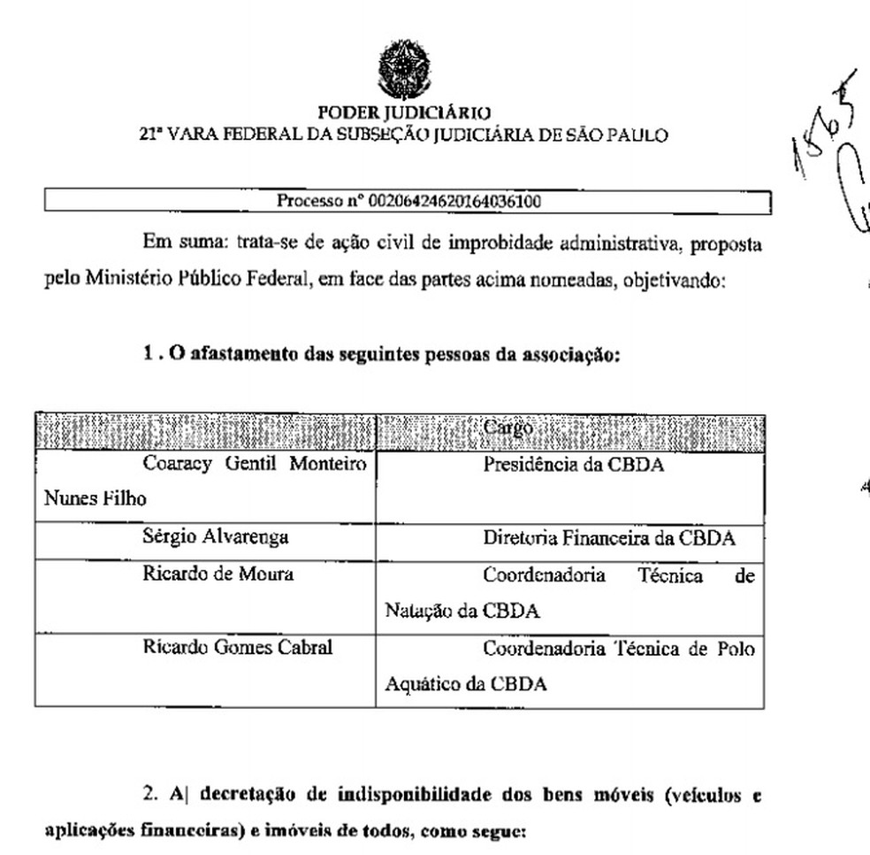 Decisão da Justiça afasta Coaracy Nunes da CBDA — Foto: Reprodução SporTV