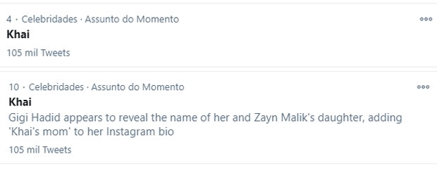 Revelação de nome de filha de Gigi Hadid e Zayn Malik bomba na web no Brasil (acima) e EUA (Foto: Reprodução/Twitter)