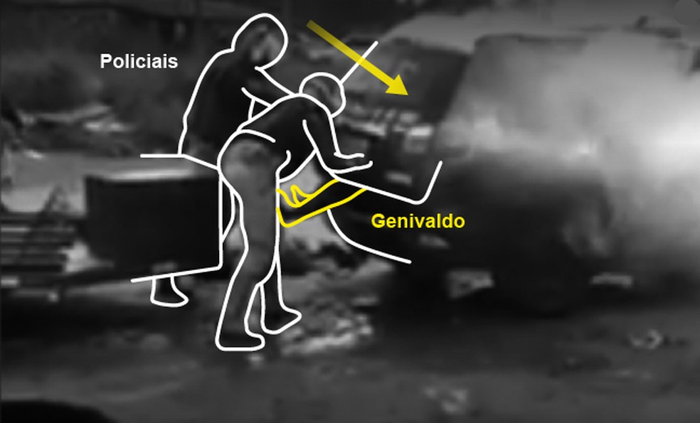 Policiais seguraram a tampa do porta-malas da viatura com Genivaldo de Jesus Santos dentro — Foto: Reprodução/Editoria de Arte