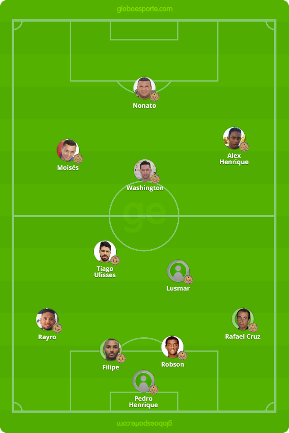 Atlético-GO x Aparecidense: tudo o que você precisa saber ...