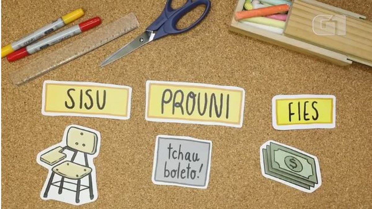 Com 400 Pontos No Enem Que Curso Posso Fazer