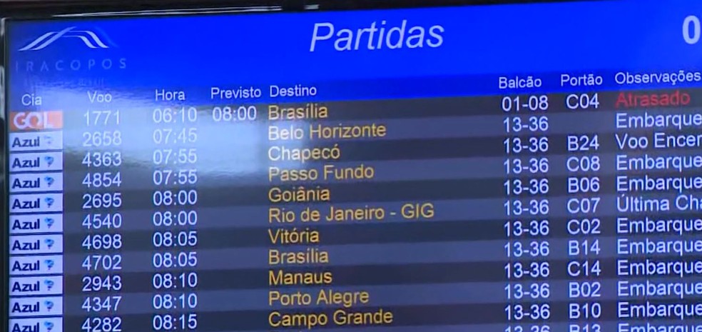 Voo da Gol atrasado em Viracopos em dia de greve de aeronautas,em Campinas — Foto: Reprodução/EPTV