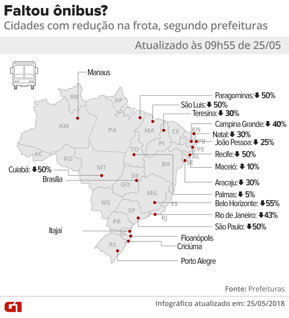09h55: Mapa com os estados onde há cidades que reduziram as frotas de ônibus por impacto da greve dos caminhoneiros (Foto: Karina Almeida e Juliane Souza/G1)