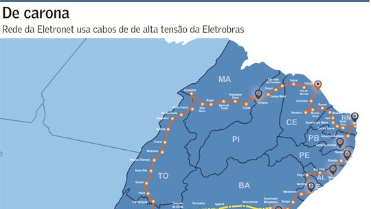 Nova rede de fibra óptica da Eletronet liga Bahia a Goiás