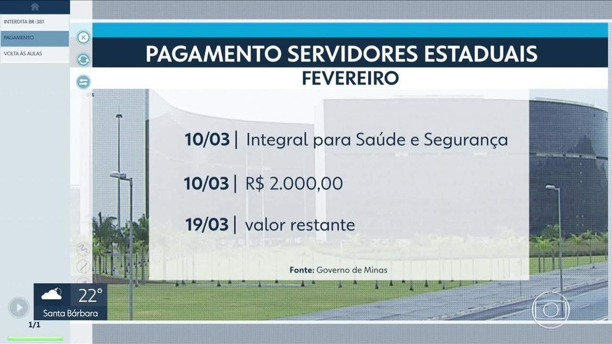 Governo de MG anuncia escala de pagamento de março e data para quitar