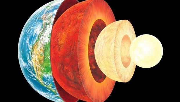 BBC Terra é formada por várias camadas, como uma cebola (Foto: SCIENCE PHOTO LIBRARY via BBC)
