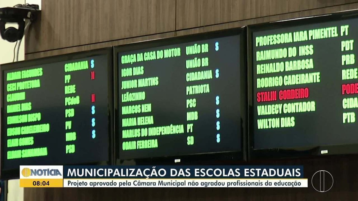 Câmara de Montes Claros aprova projeto de municipalização das escolas estaduais; veja lista das instituições