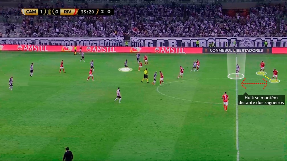 Hulk não joga enfiado entre os zagueiros, e mesmo quando é o mais avançado, prefere recuar — Foto: Reprodução