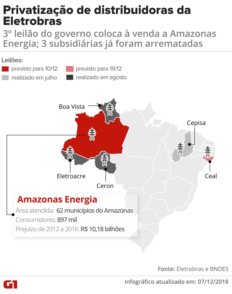 Governo leiloa Amazonas Energia nesta segunda-feira — Foto: Alexandre Mauro/G1