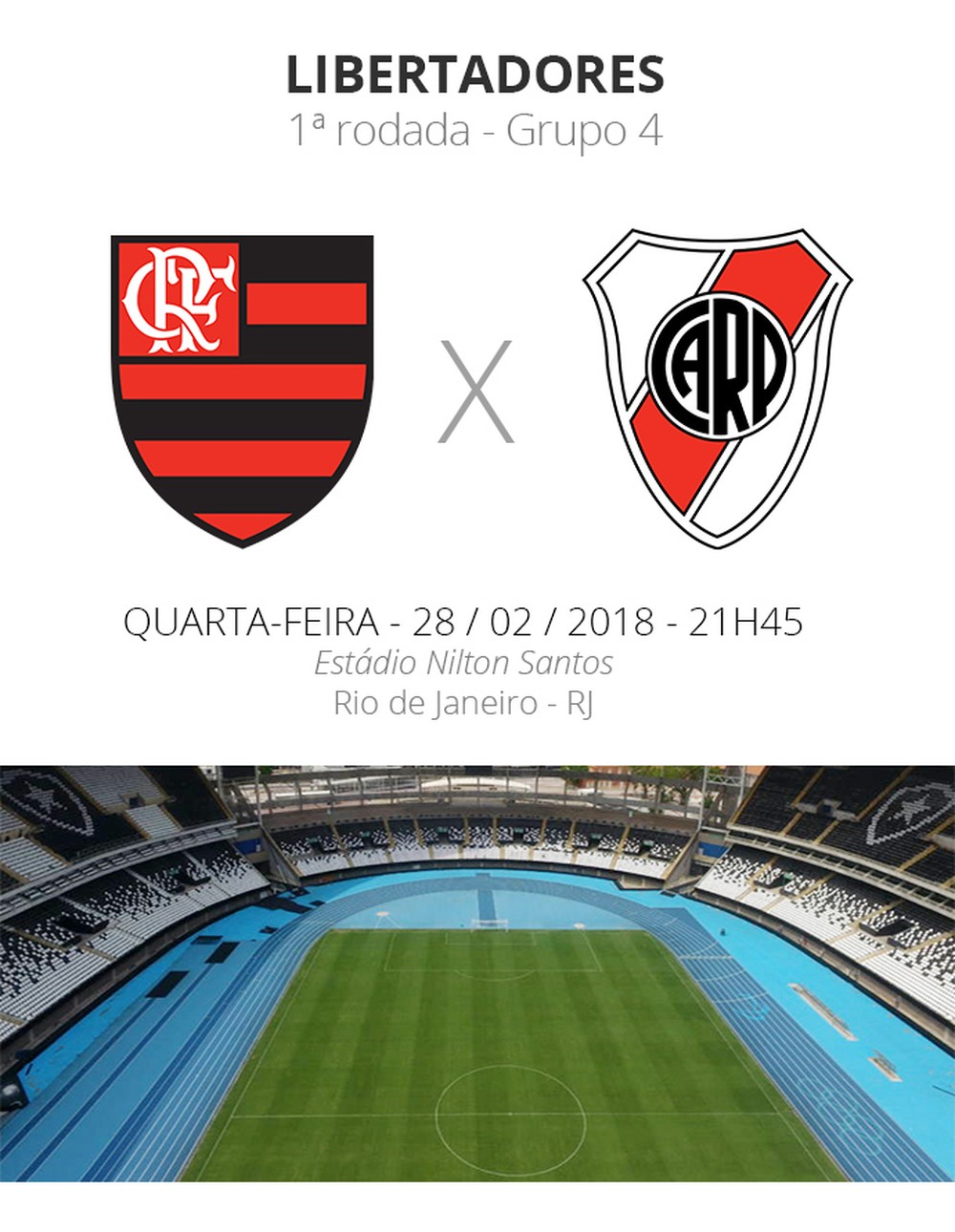 Rodada #1: tudo o que você precisa saber sobre Fla x River Plate pela Libertadores