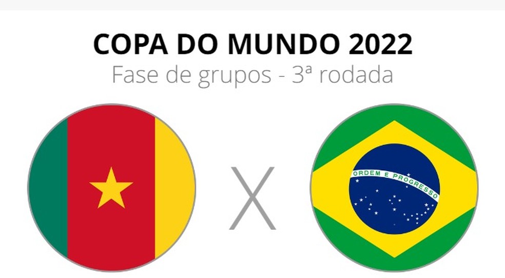Camarões x Brasil: onde assistir, horário do jogo e escalações