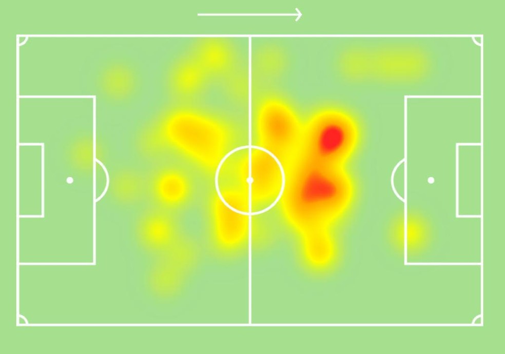 Mapa de calor do jogo contra o Corinthians mostra um Diego que se aproxima bem pouco da área adversária — Foto: Reprodução SofaScore