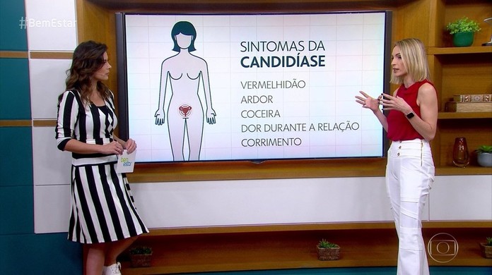 Candidiase E Mais Comum No Verao Bem Estar G1 Candidíase feminina tratamento, descubra como mulheres comuns estão conseguindo se livrar da candidíase de forma definitiva e sem usar remédios. candidiase e mais comum no verao
