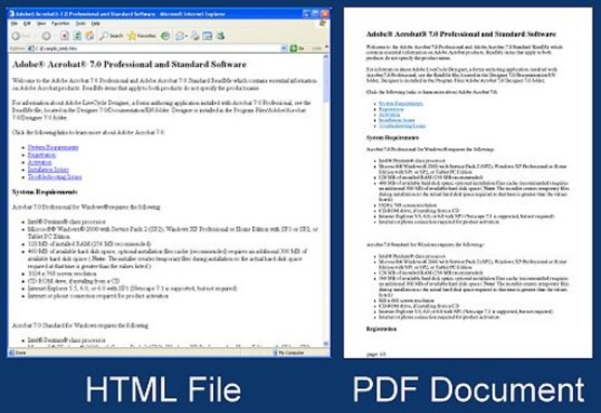 Html в pdf. Документ html в pdf