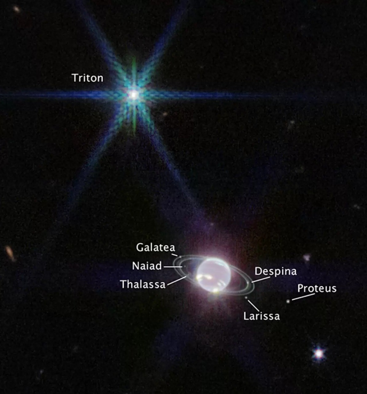 Imagem da Nasa: Netuno tem 14 luas - a maior delas é Tritão (geologicamente ativo) (Foto: NASA/ESA/CSA/STSCI via BBC)