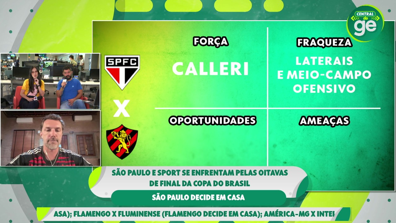 Caio Dominguez opina sobre São Paulo x Sport pela Copa do Brasil: 'O ponto forte do Tricolor é o Calleri'
