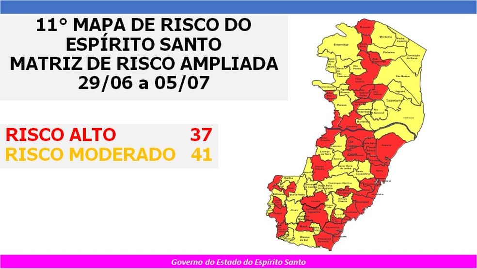 Novo mapa de risco da Covid-19 no ES — Foto: Governo do ES