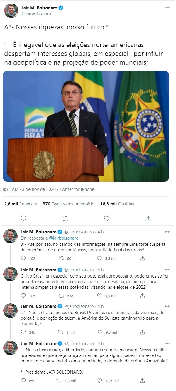 bolsonaro-tuite-eleicao (Foto: Reprodução/Twitter)
