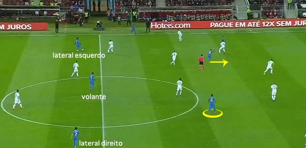 A saída sustentada da seleção (Foto: Leonardo Miranda)