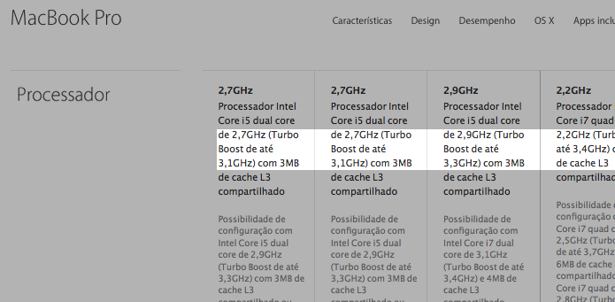 Verificando se o processador do Mac tem Turbo Boost (Foto: Reprodução/Edivaldo Brito)