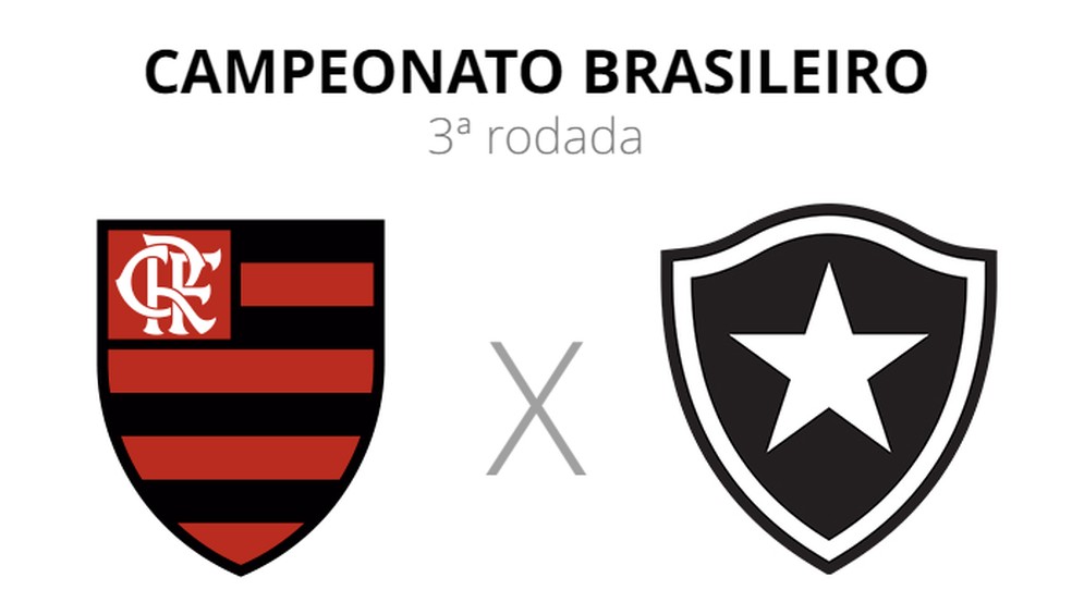 Flamengo x Botafogo: onde assistir ao vivo, horário e escalações | brasileirão série a | ge