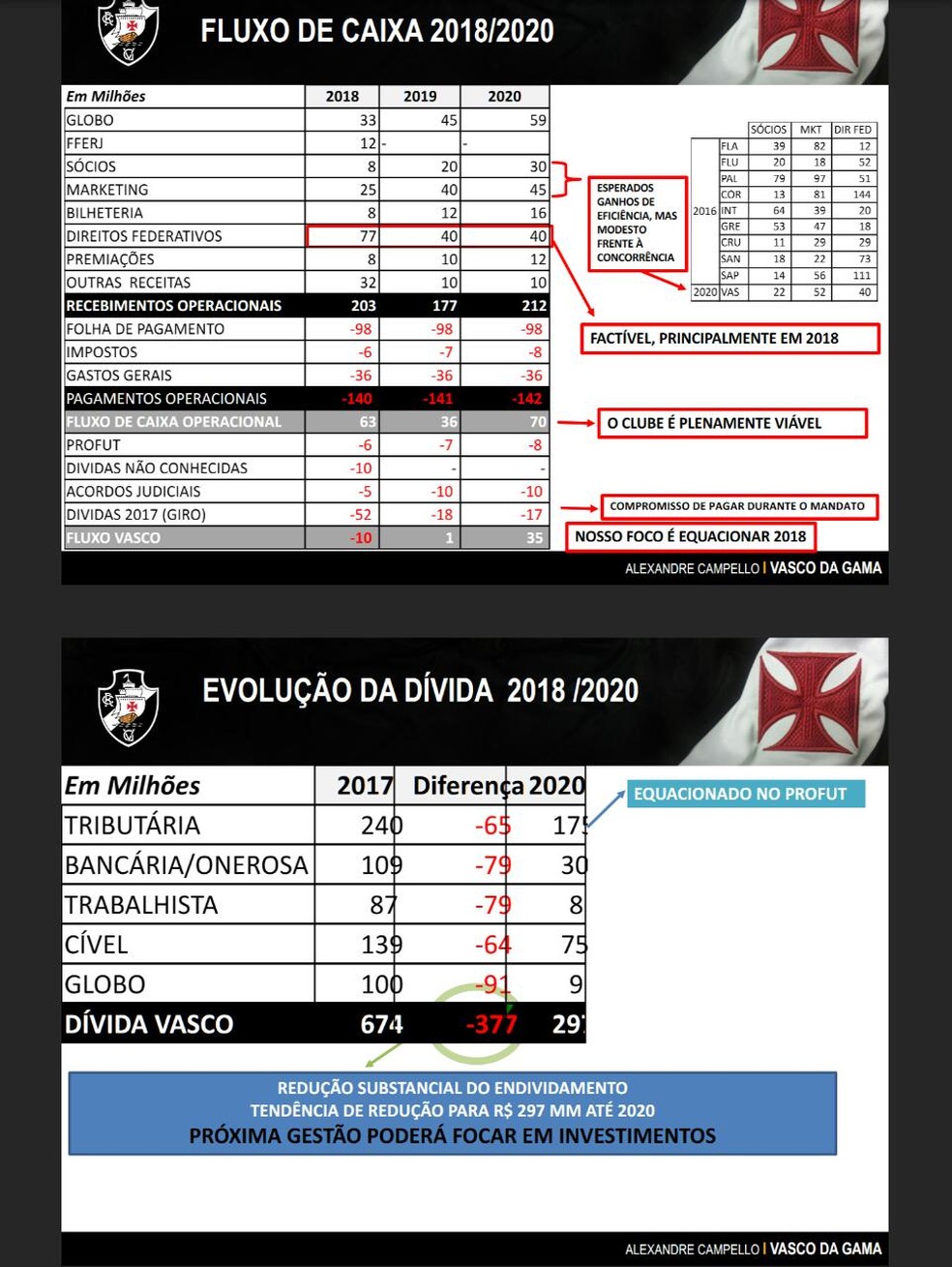  (Foto: Reprodução)