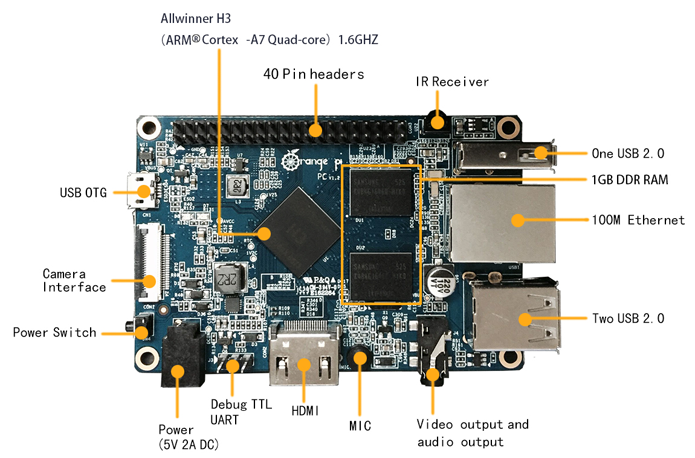 Orange Pi é uma opção interessante pelo hardware e preço (Foto: Divulgação/Orange Pi)