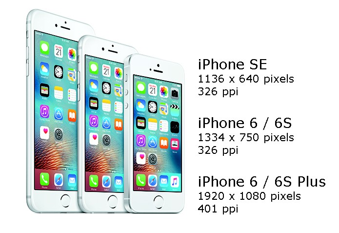 iPhone segue resoluções diferentes que padrões de outras fabricantes (Foto: Arte/Divulgação)