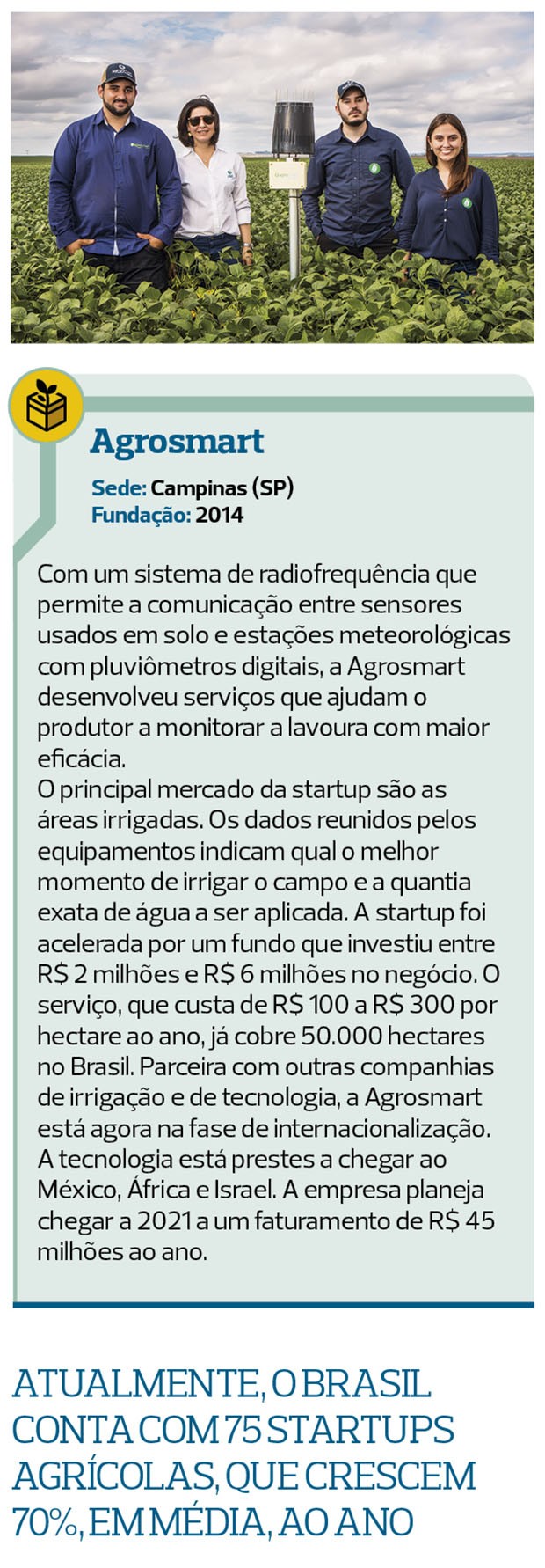 startups-agrosmart (Foto: Globo Rural)
