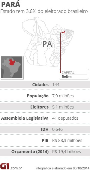 infográfico eleições mapa Pará corrigido (Foto: Adriano Moraes / TV Liberal)
