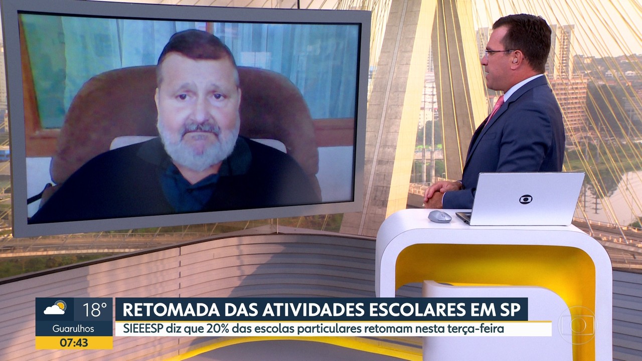 Sindicato de Ensino diz que escolas particulares estão preparadas para volta às aulas