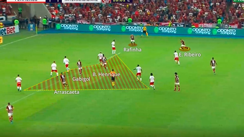 Flamengo sempre tem muitos jogadores perto da &aacute;rea &mdash; Foto: Leonardo Miranda