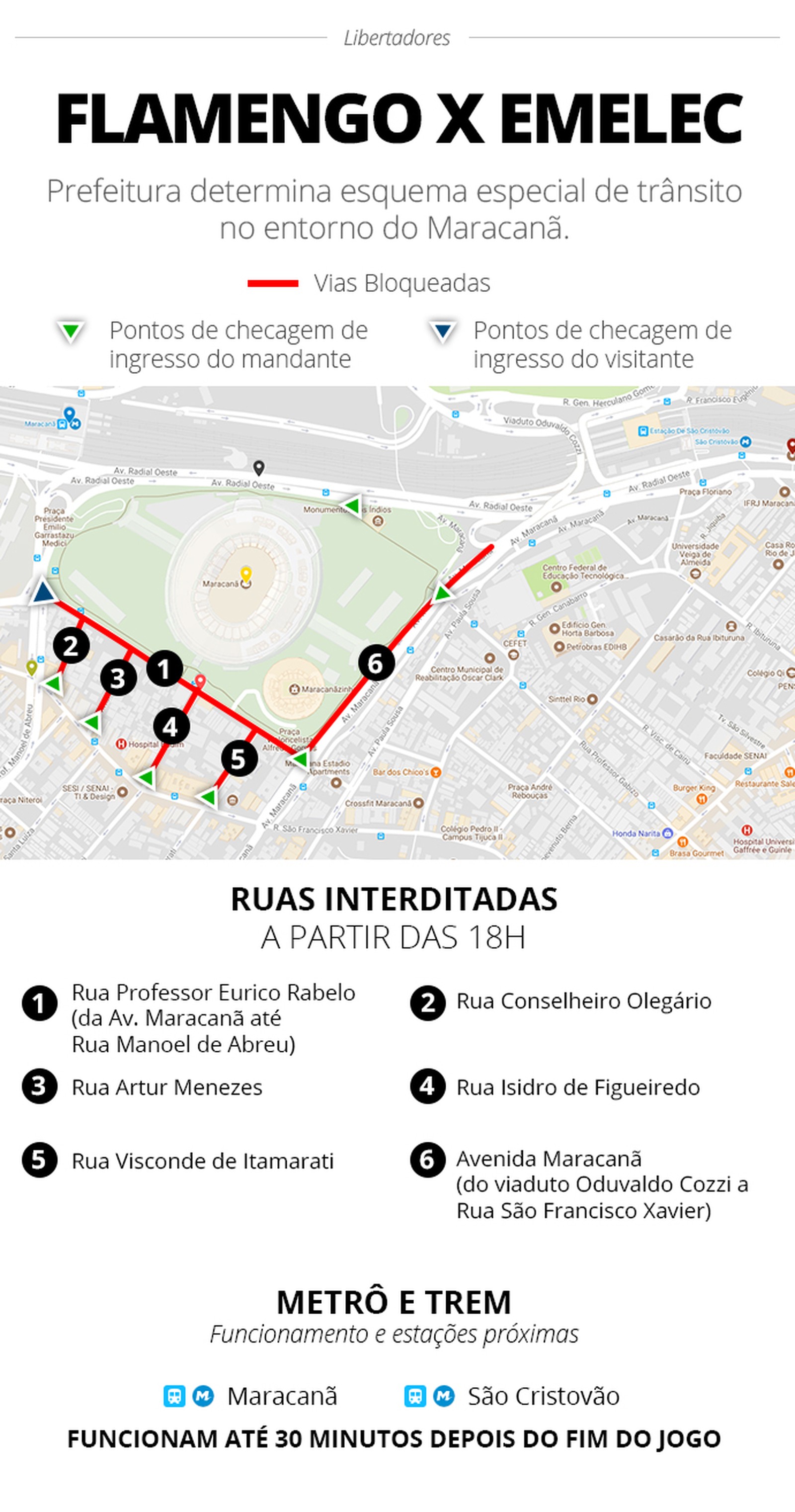 Bloqueios, transporte e ingressos: como ir sem transtorno para Flamengo x Emelec