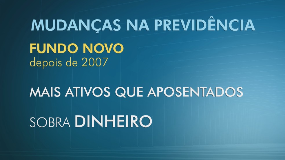Entenda as mudanças na Previdência (Foto: Arte/TV Globo)