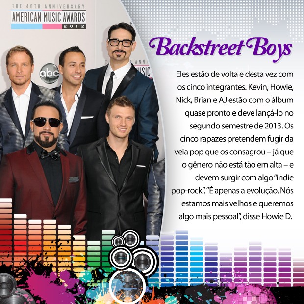 Backstreet Boys (Foto: Arte: Jennifer Defensor)