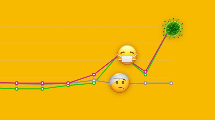 Emojis De Mascara E Microbio Sao Os Mais Usados Para Falar De Coronavirus Fique Em Casa Techtudo The most complete emoji encyclopedia with updates and translations. emojis de mascara e microbio sao os