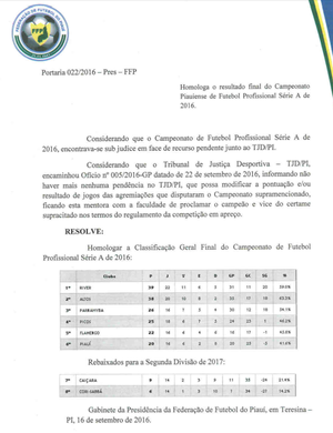 Resultado Campeonato Piauiense  (Foto: Reprodução )