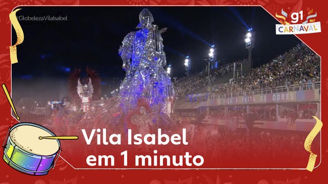 Vila Isabel em 1 minuto