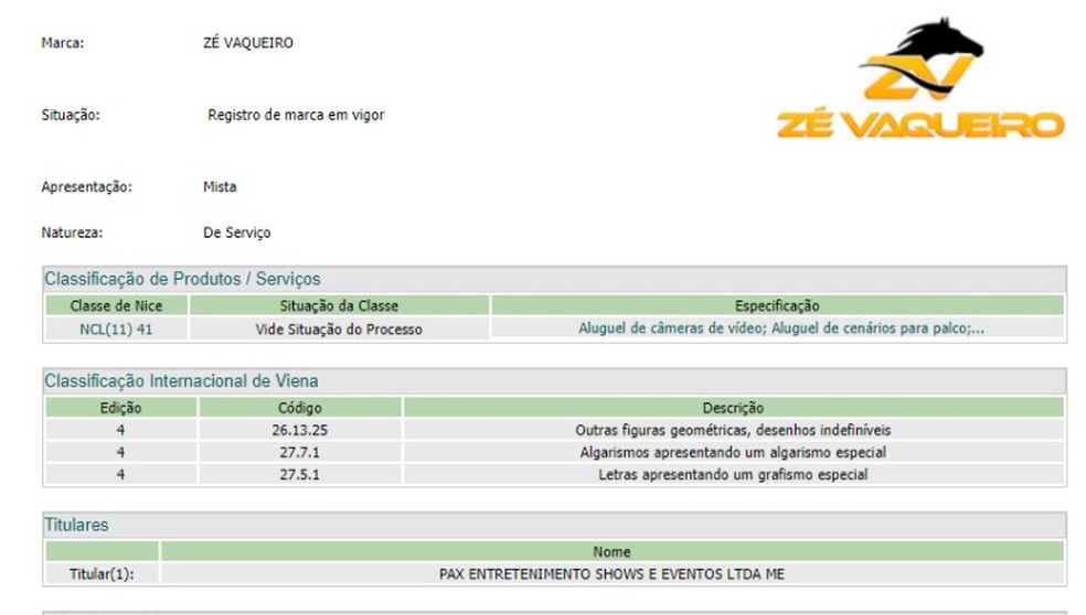 Registro do nome "Zé Vaqueiro" no INPI pertence ao ex-empresário de José Jacson, Caique, dono da empresa Pax Entretenimento — Foto: Reprodução
