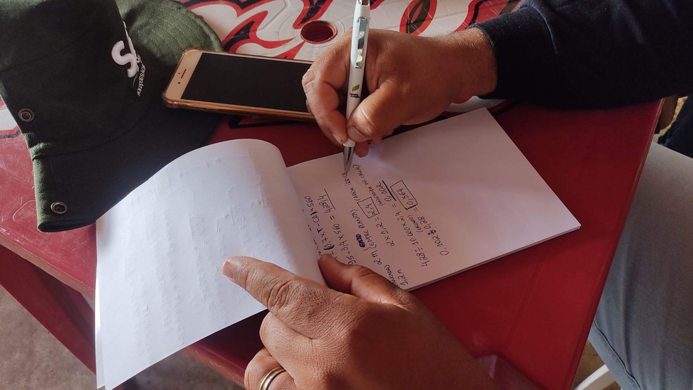 Produtores aprendem a fazer a conta de quanto de cada elemento precisa ser incorporado ao solo — Foto: Aline Oliveira/Vereda Comunica