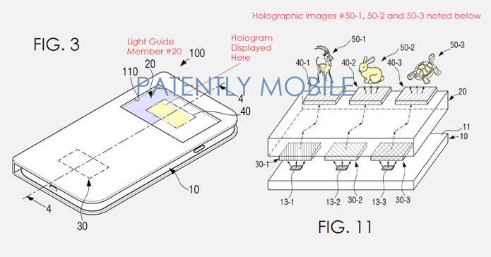 Smartphone seria usado em conjunto com outro aparelho para reproduzir hologramas (Foto: Reprodução/Patently Mobile)