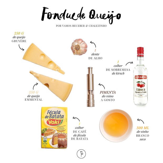 Receita de fondue de queijo irresistível (Foto: Divulgação )
