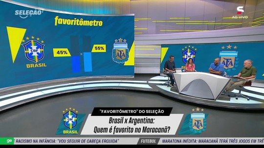 Copa do Mundo 2022: Como assistir, datas e horários das partidas – Monitor  do Oriente